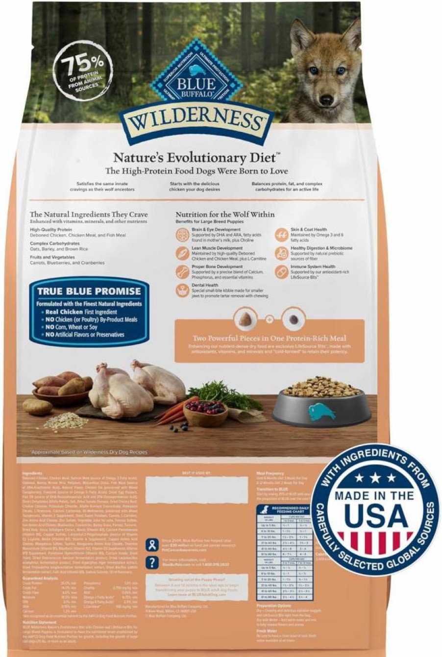 Blue Buffalo Wilderness High-Protein Chicken & Wholesome Grains Dry Dog Food for Large Breed Puppies, 28lb Bag